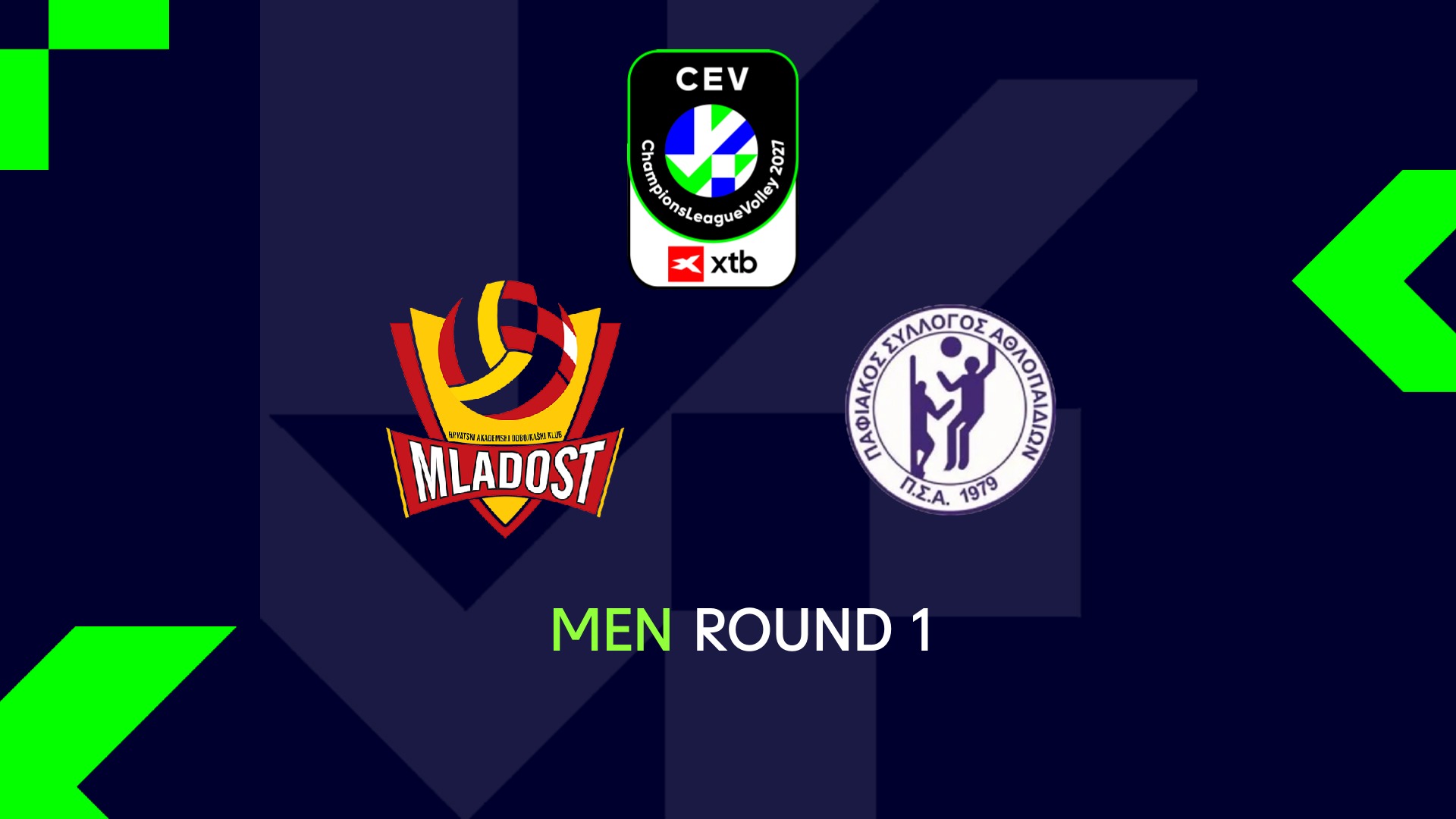 Mladost ZAGREB vs Pafos